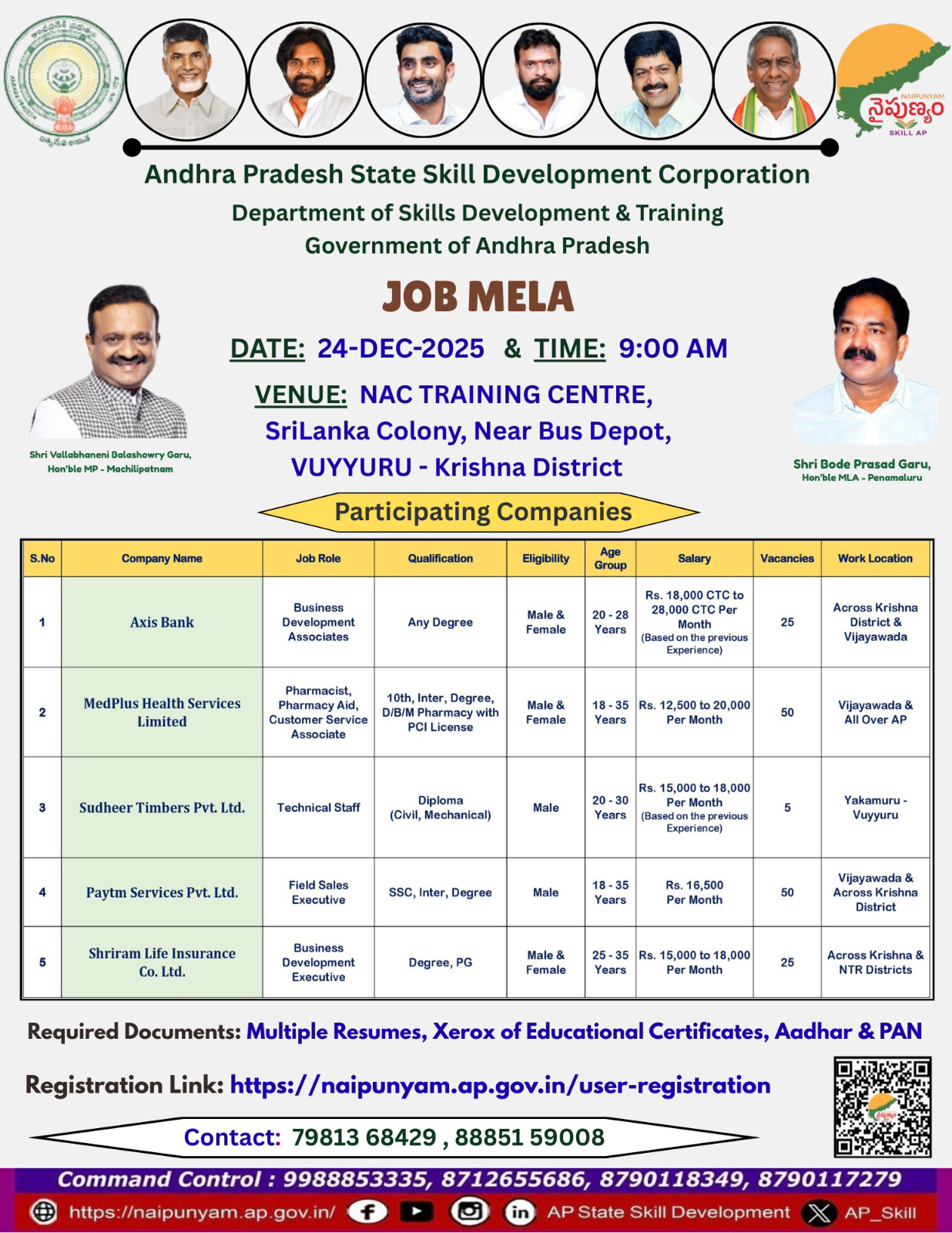 ఉయ్యూరు NAC ట్రైనింగ్ సెంటర్ నందు జాబ్ మేళా